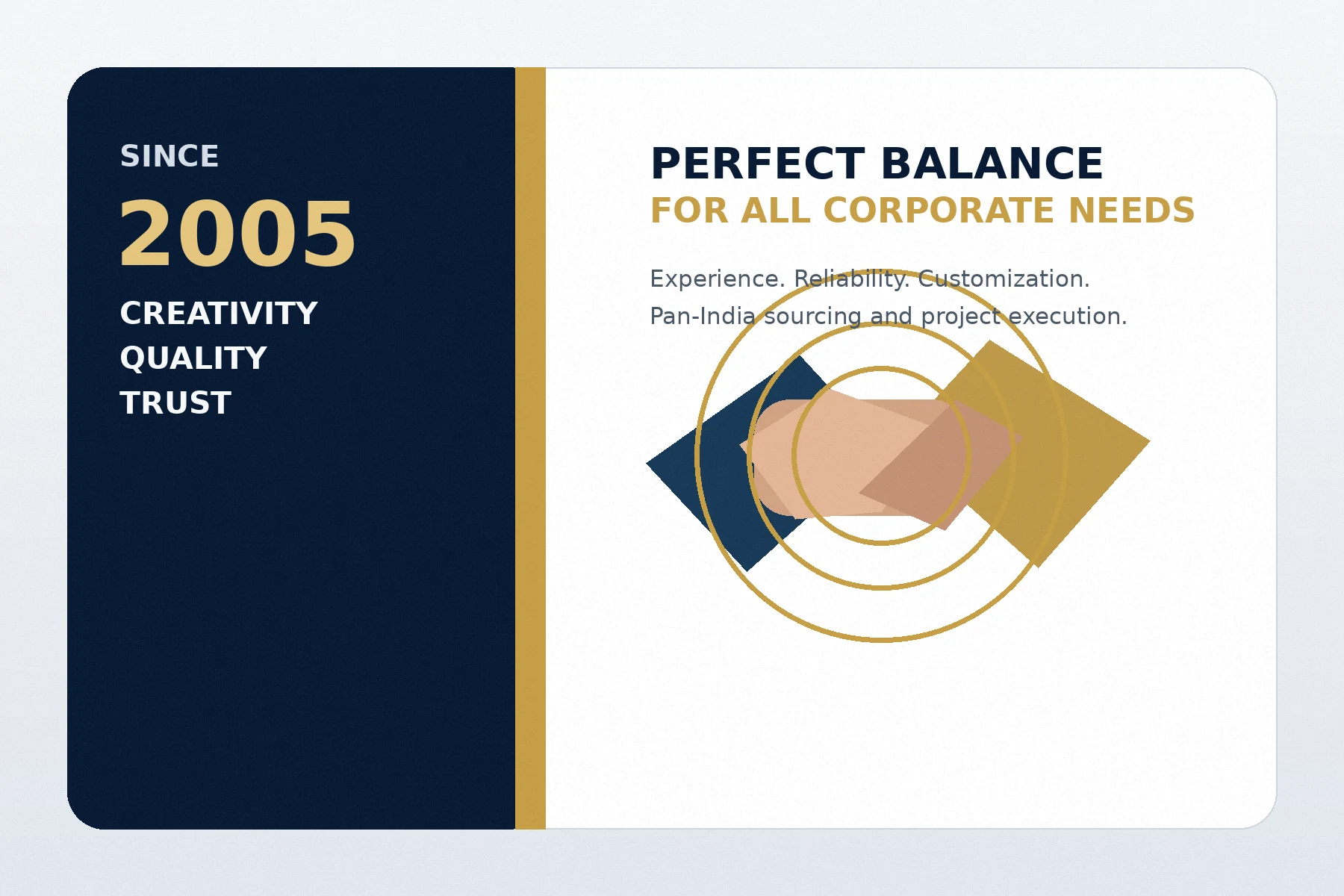 Libra Creations experience, partnership and trust